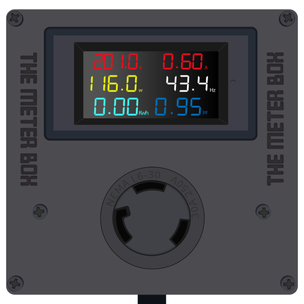 Project Box Rate Meter The Meter Box