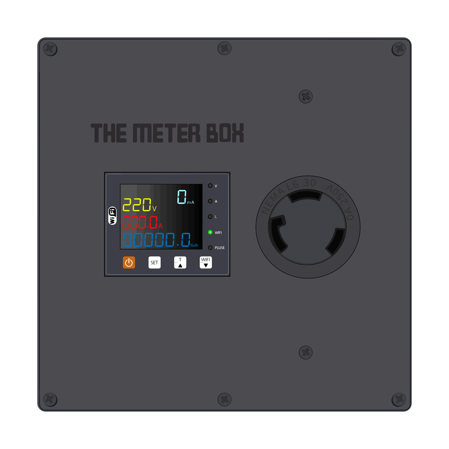 The Meter Box IoT